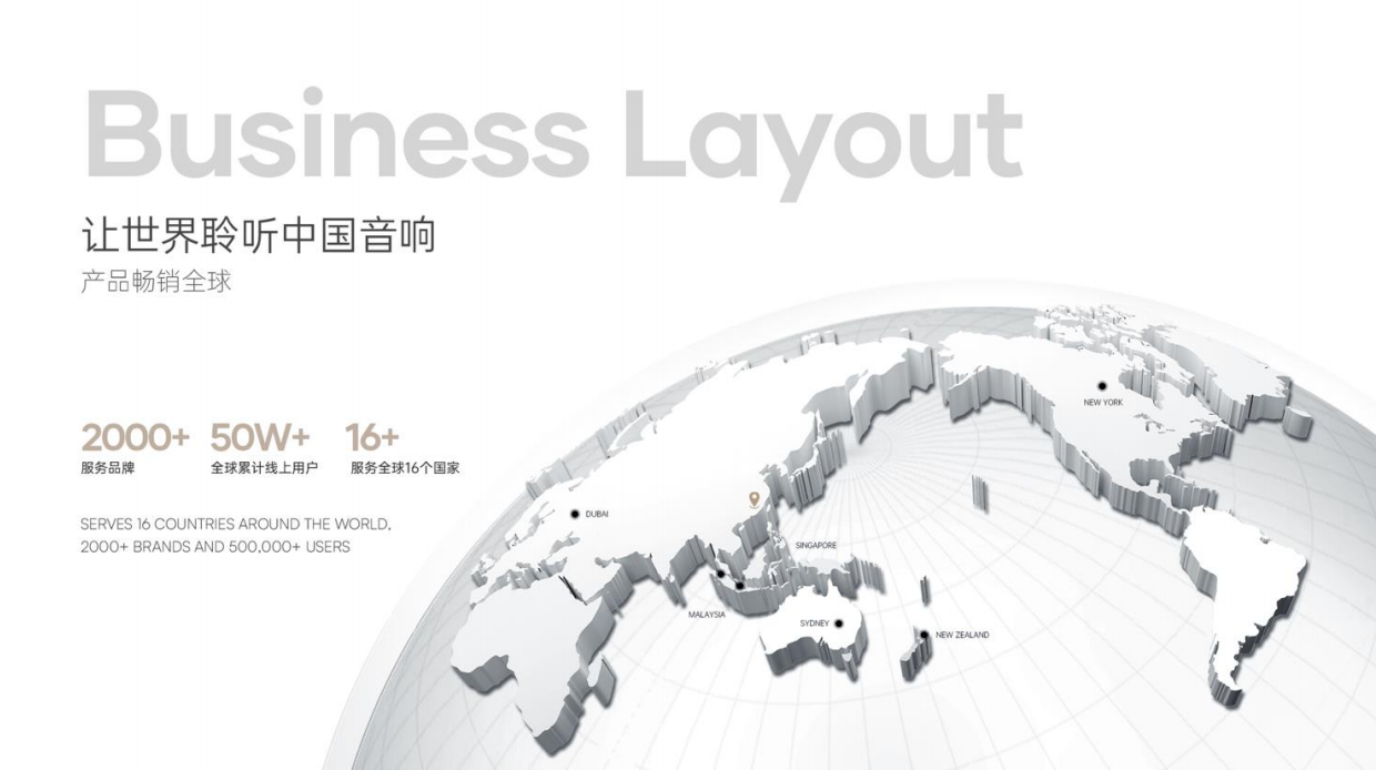2026威力音品牌手册.pdf_第6页