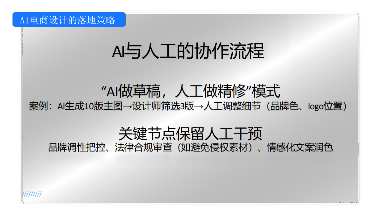 AI设计要点配图：落地策略：AI做草稿，人工做精修