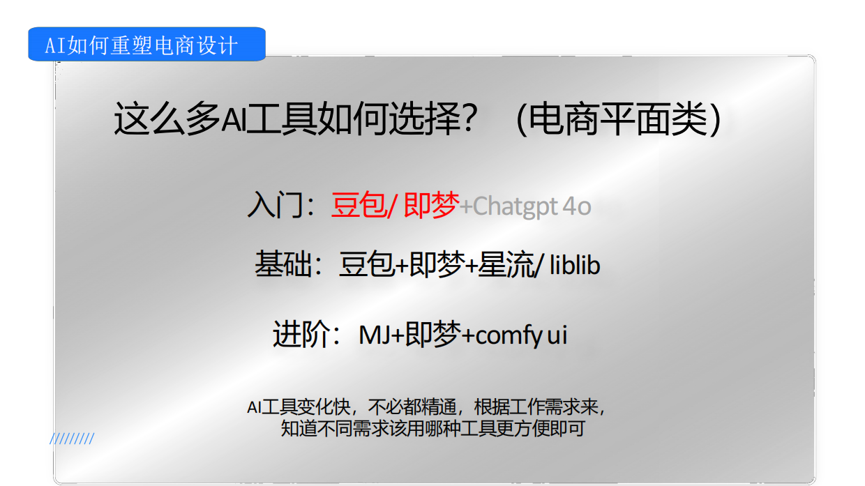 2026AI提效电商设计.pdf_第8页