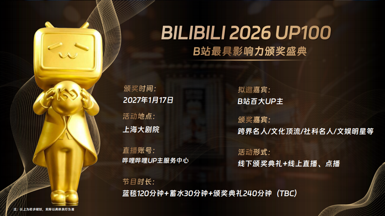 2026哔哩哔哩百大UP主盛典方案.pdf_第10页