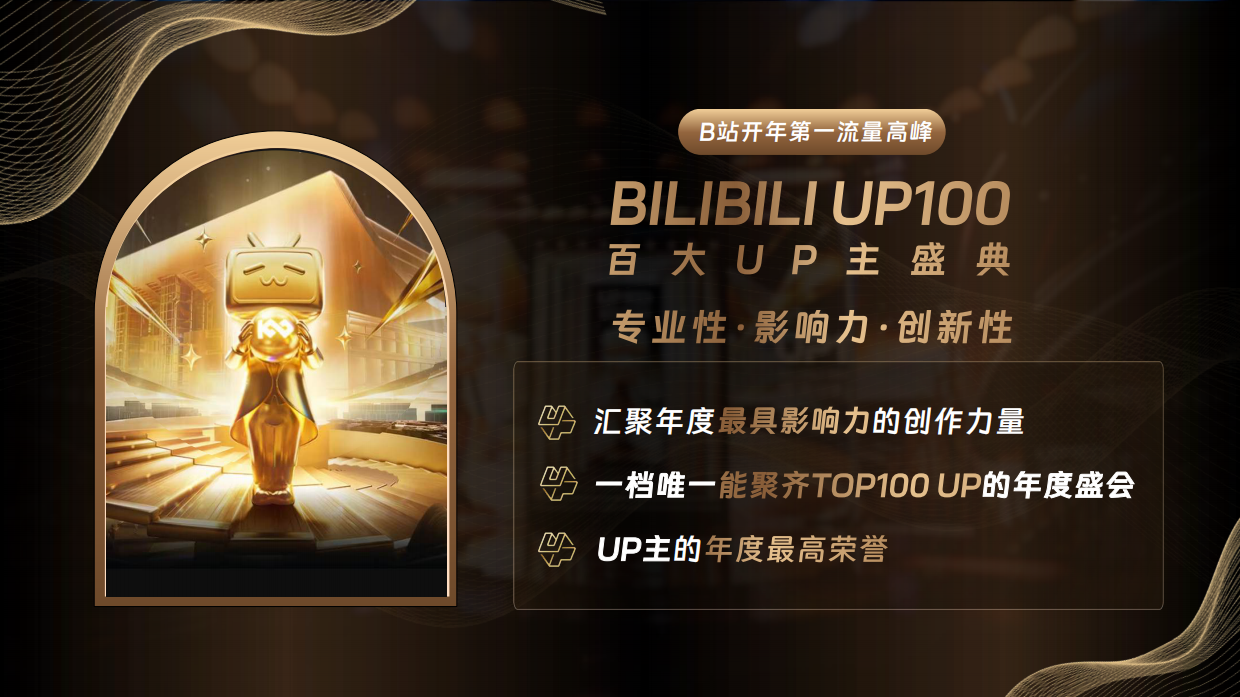 2026哔哩哔哩百大UP主盛典方案.pdf_第3页