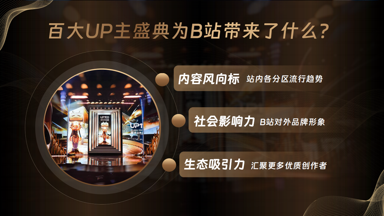 2026哔哩哔哩百大UP主盛典方案.pdf_第8页