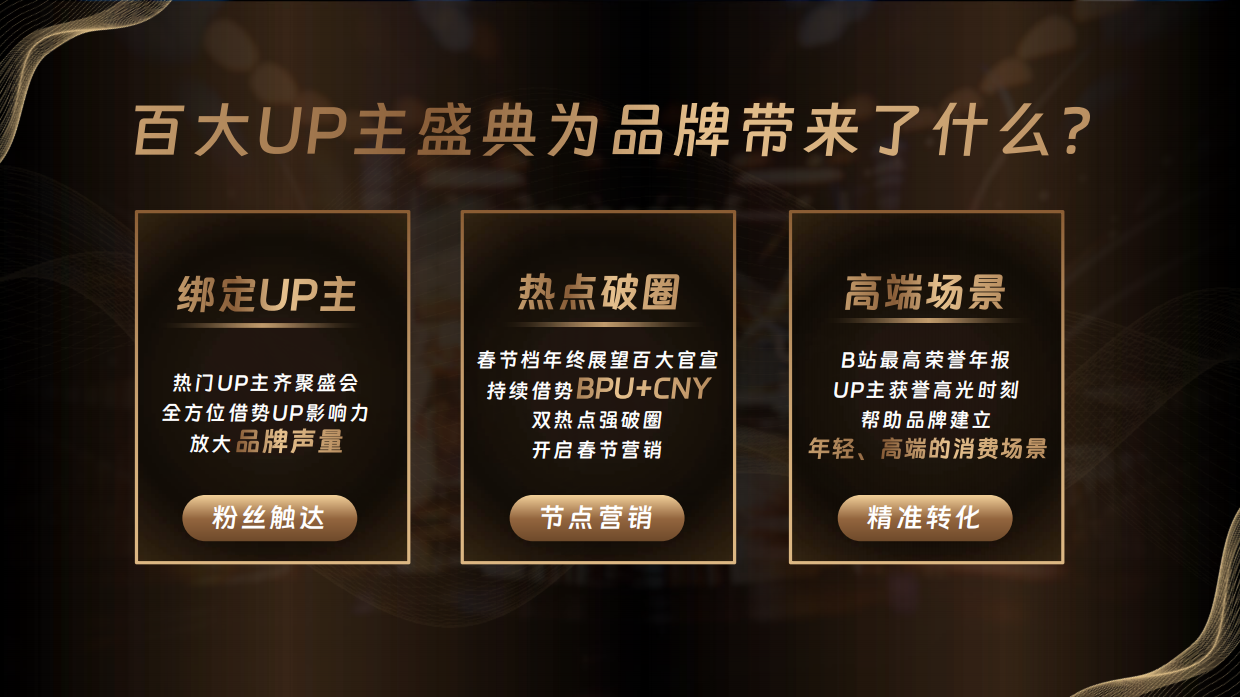 2026哔哩哔哩百大UP主盛典方案.pdf_第9页