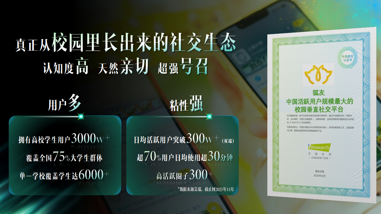 2026狐友校园营销通案.pdf_第4页