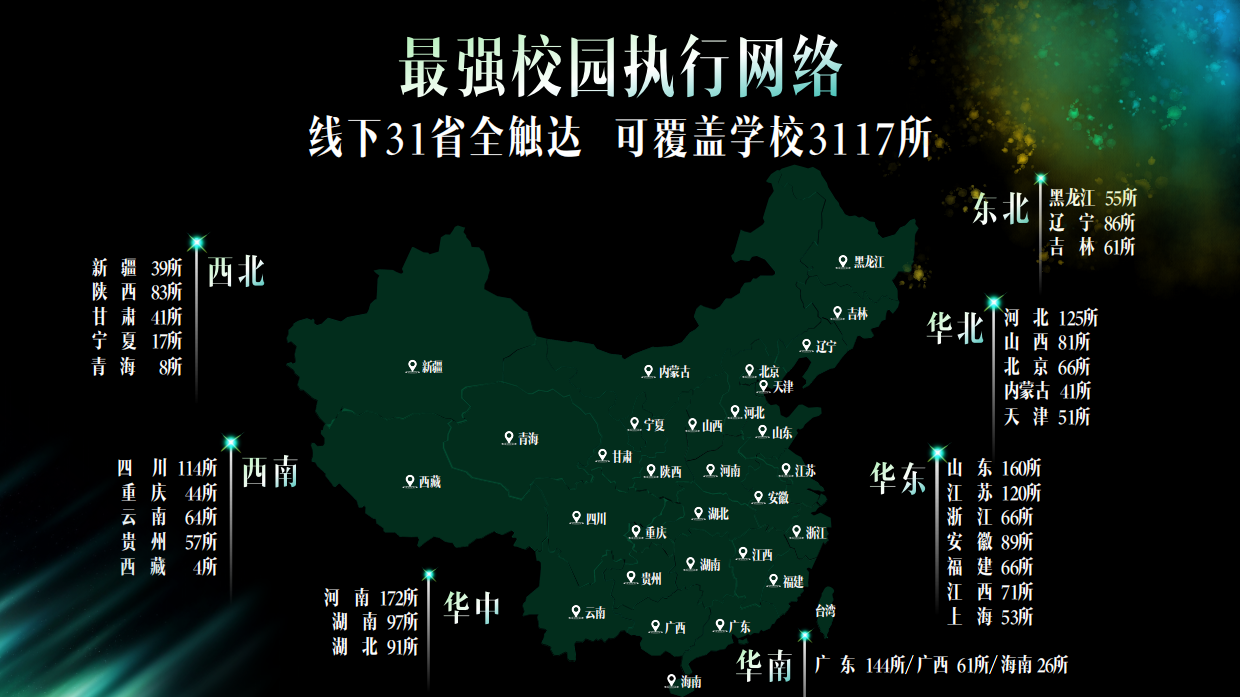 2026狐友校园营销通案.pdf_第6页