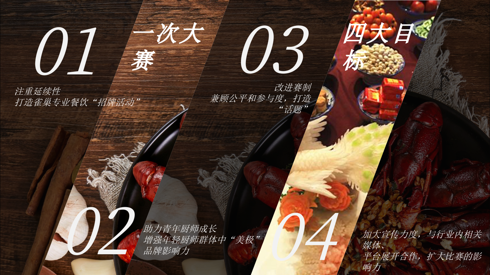 2026美极鲜生青年厨师全国烹饪厨艺大赛活动方案-75页.pptx_第6页