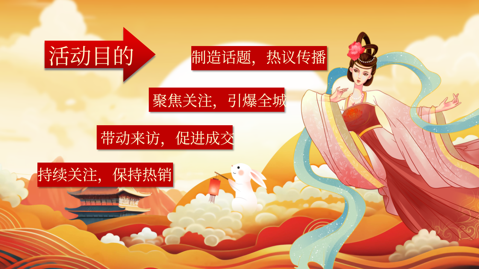 2026庆盛世华诞 迎金秋满月“花好月圆”活动策划方案.pptx_第3页