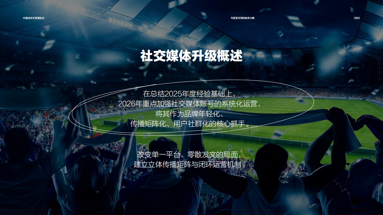 2026中国足球发展基金会宣传策划方案.pdf_第10页