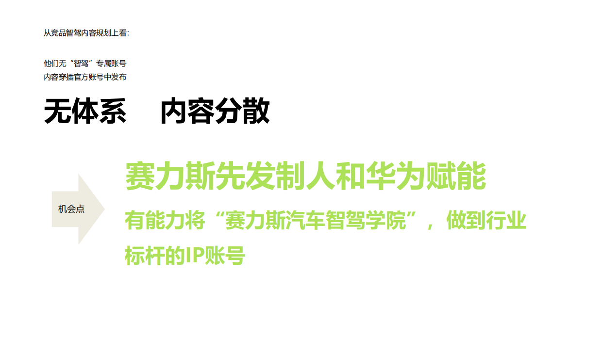 赛力斯汽车智驾学院直播短视频矩阵运营方案.pdf_第10页