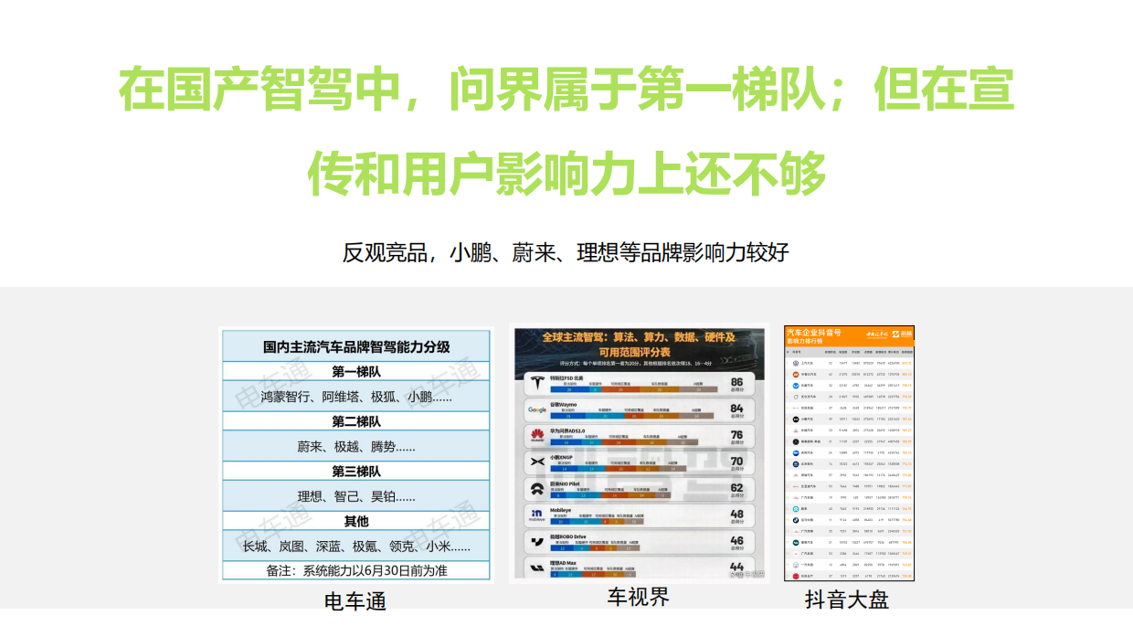 赛力斯汽车智驾学院直播短视频矩阵运营方案.pdf_第4页