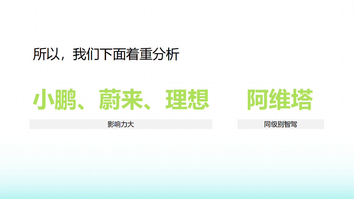 赛力斯汽车智驾学院直播短视频矩阵运营方案.pdf_第5页