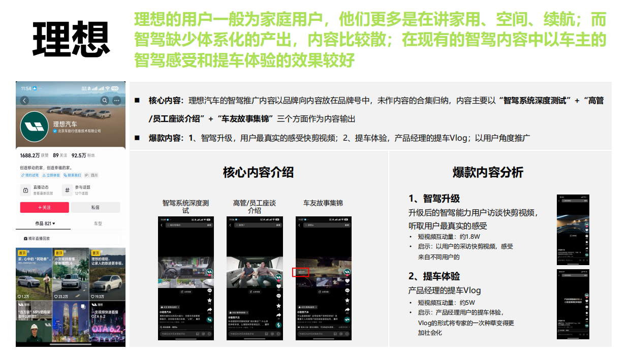 赛力斯汽车智驾学院直播短视频矩阵运营方案.pdf_第8页