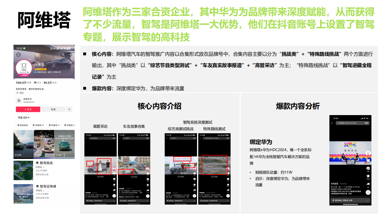 赛力斯汽车智驾学院直播短视频矩阵运营方案.pdf_第9页