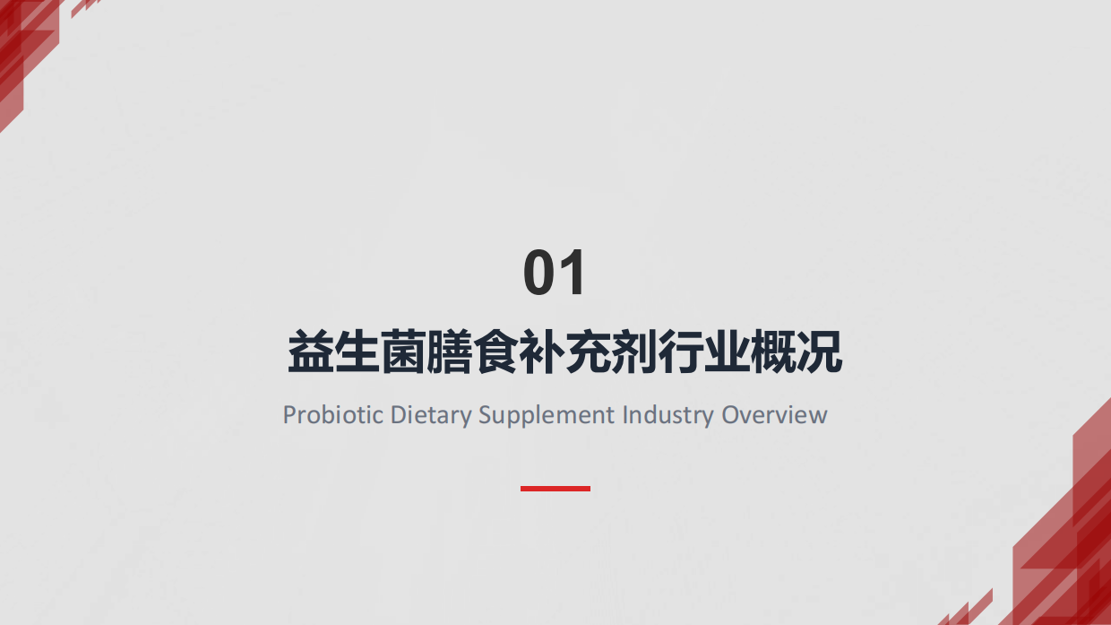 全球益生菌膳食补充剂市场深度分析报告2025—2033-问渠汇知.pdf_第3页