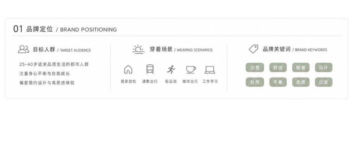 2026AI服装设计案例：卫衣从0-1全案.pdf_第2页