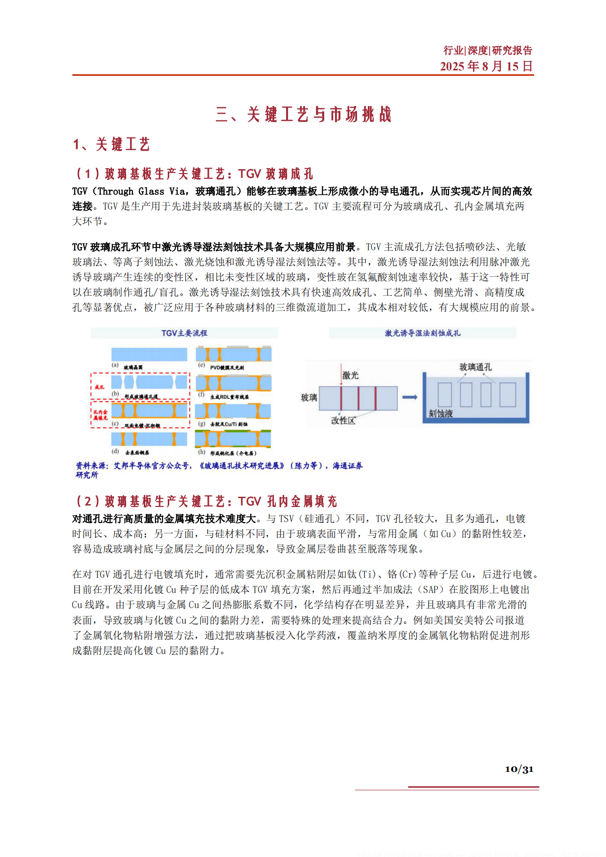 2025玻璃基板行业深度市场现状发展展望产业链分析及相关企业深度梳理-慧博智能投研.pdf_第10页