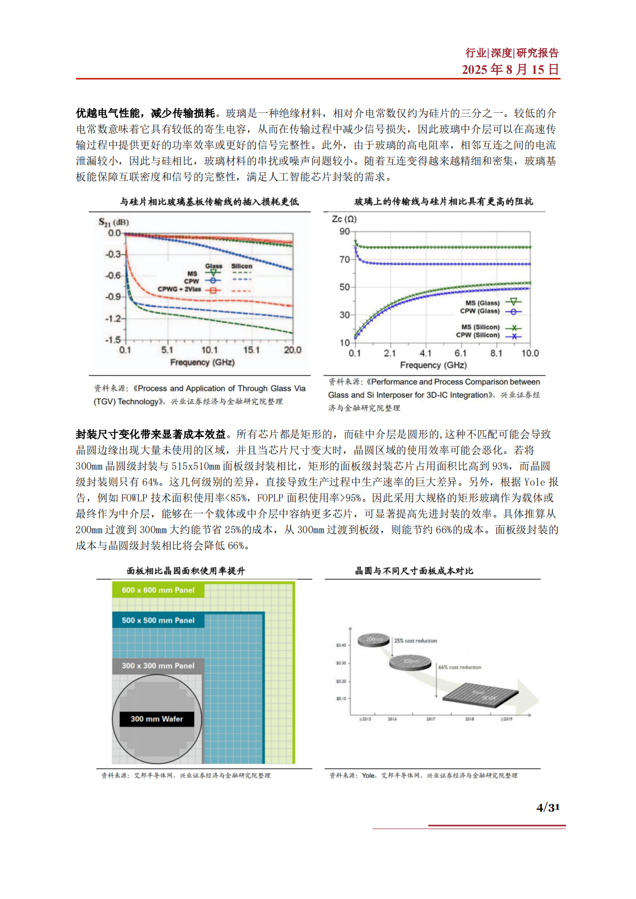 2025玻璃基板行业深度市场现状发展展望产业链分析及相关企业深度梳理-慧博智能投研.pdf_第4页