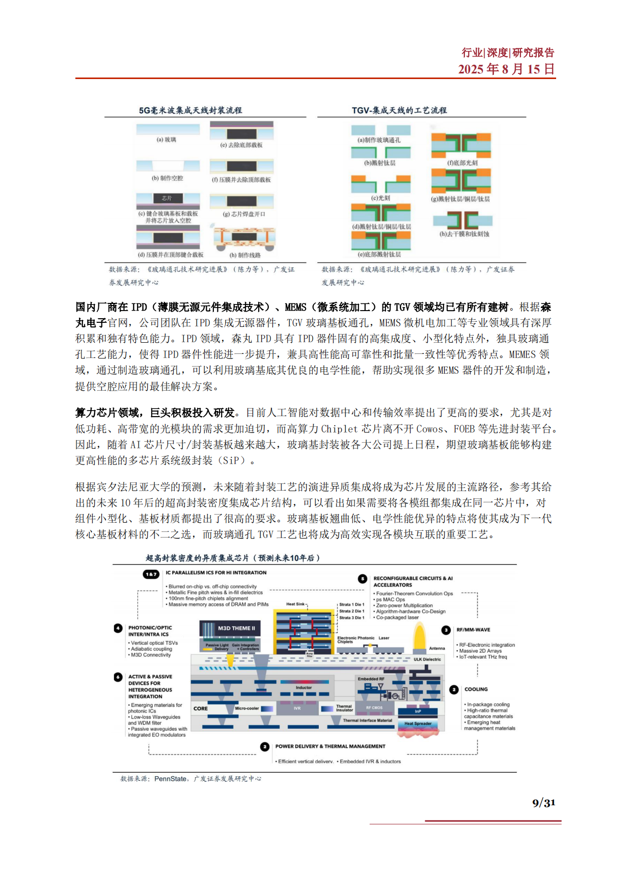 2025玻璃基板行业深度市场现状发展展望产业链分析及相关企业深度梳理-慧博智能投研.pdf_第9页