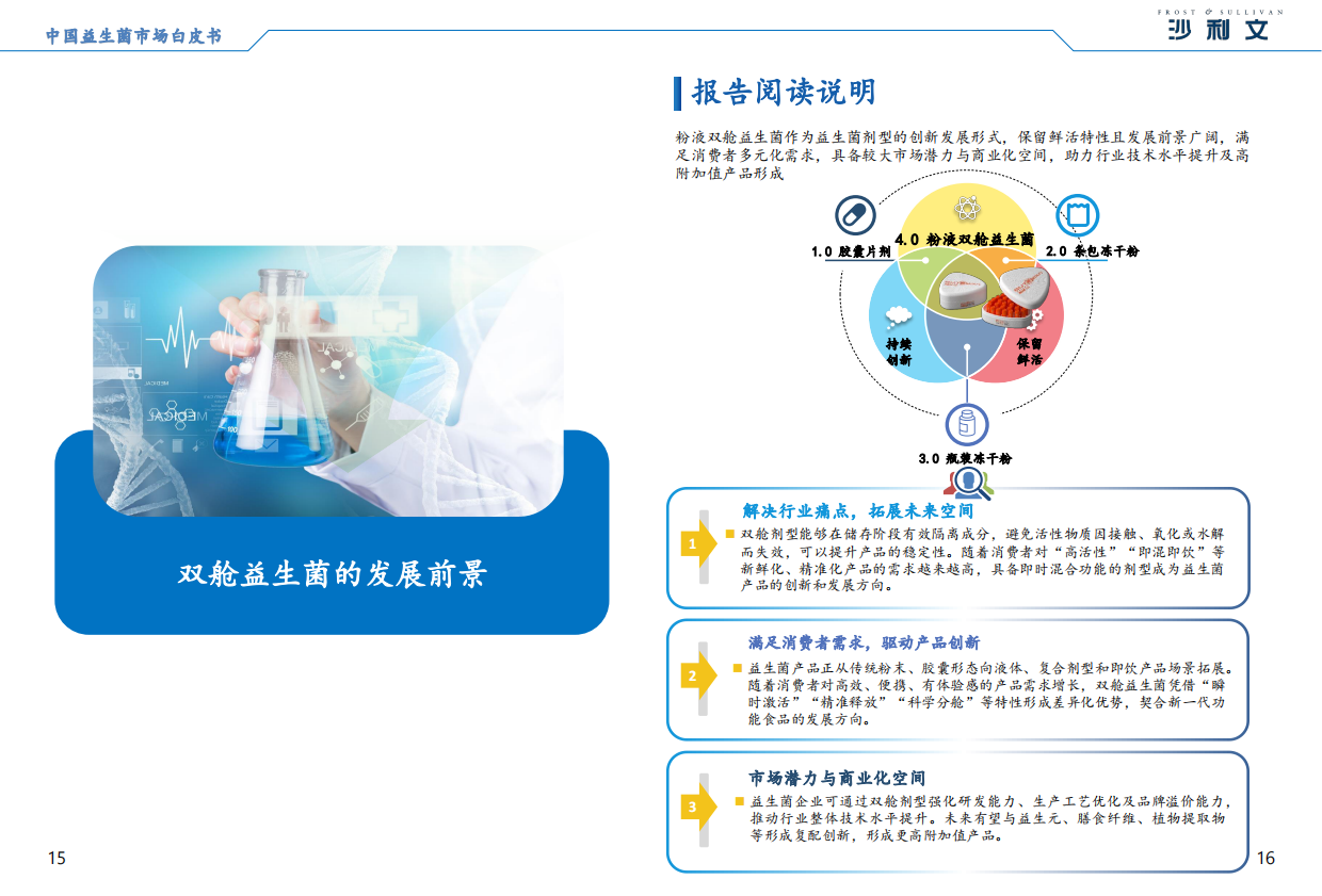 2025年中国益生菌市场白皮书-沙利文.pdf_第10页