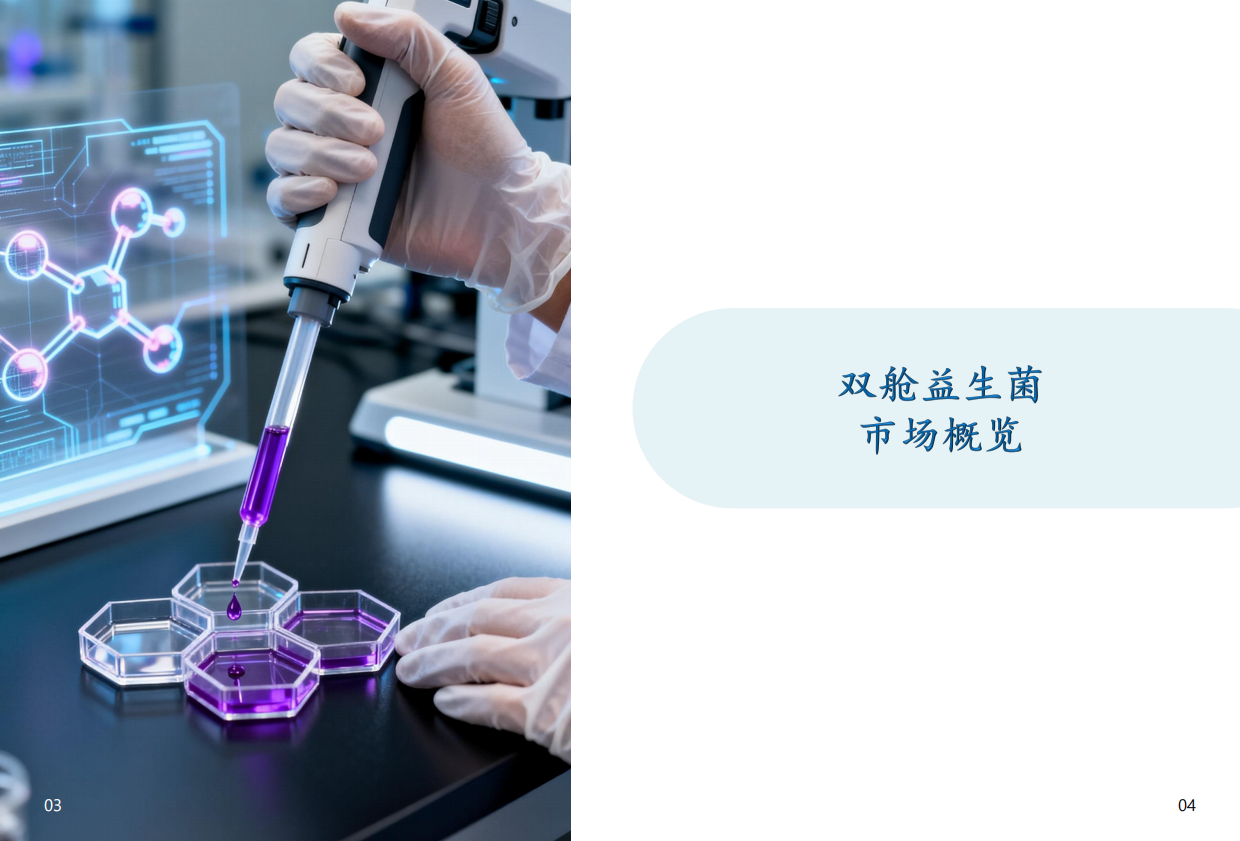 2025年中国益生菌市场白皮书-沙利文.pdf_第4页