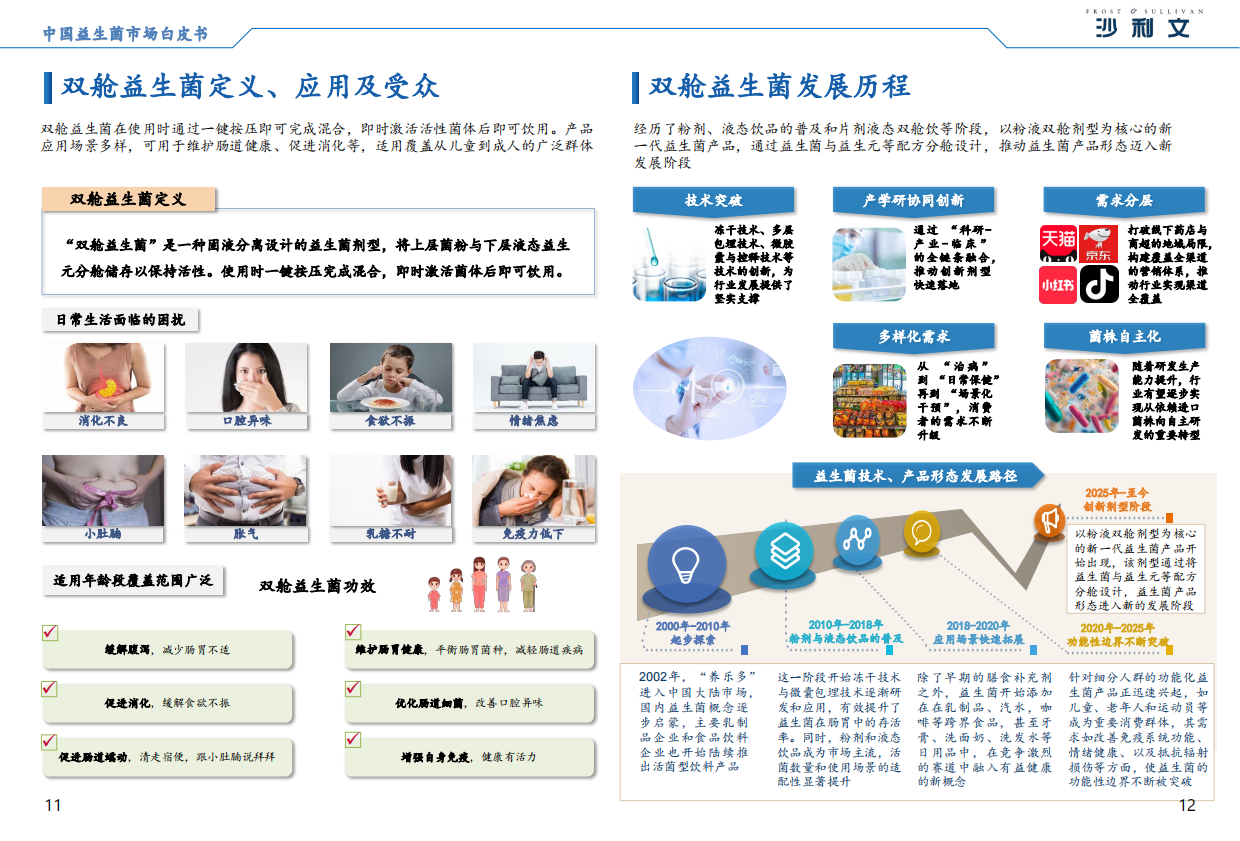 2025年中国益生菌市场白皮书-沙利文.pdf_第8页