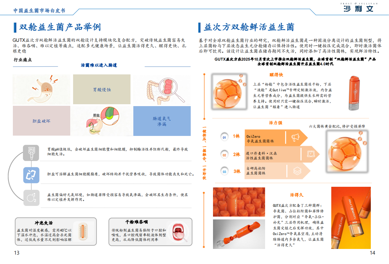 2025年中国益生菌市场白皮书-沙利文.pdf_第9页