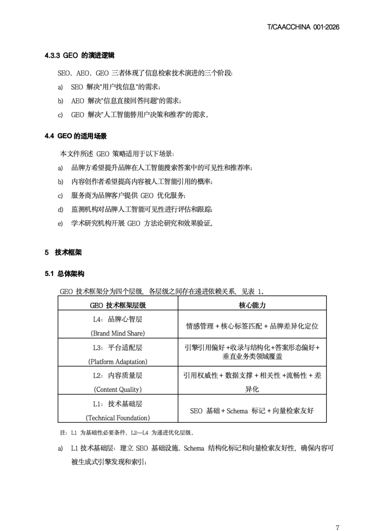 GEO要点配图：技术框架：4层结构与5大引用信号