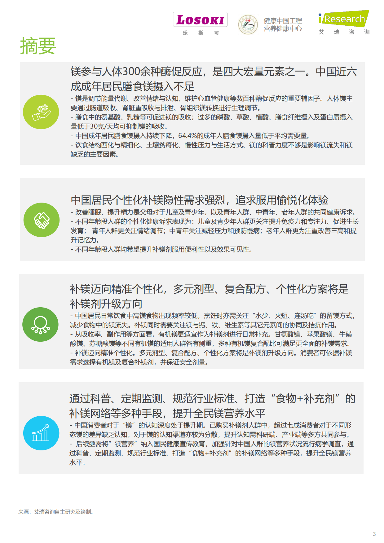 2026年“镁”好人生-镁与中国全民健康管理白皮书-艾瑞咨询.pdf_第3页