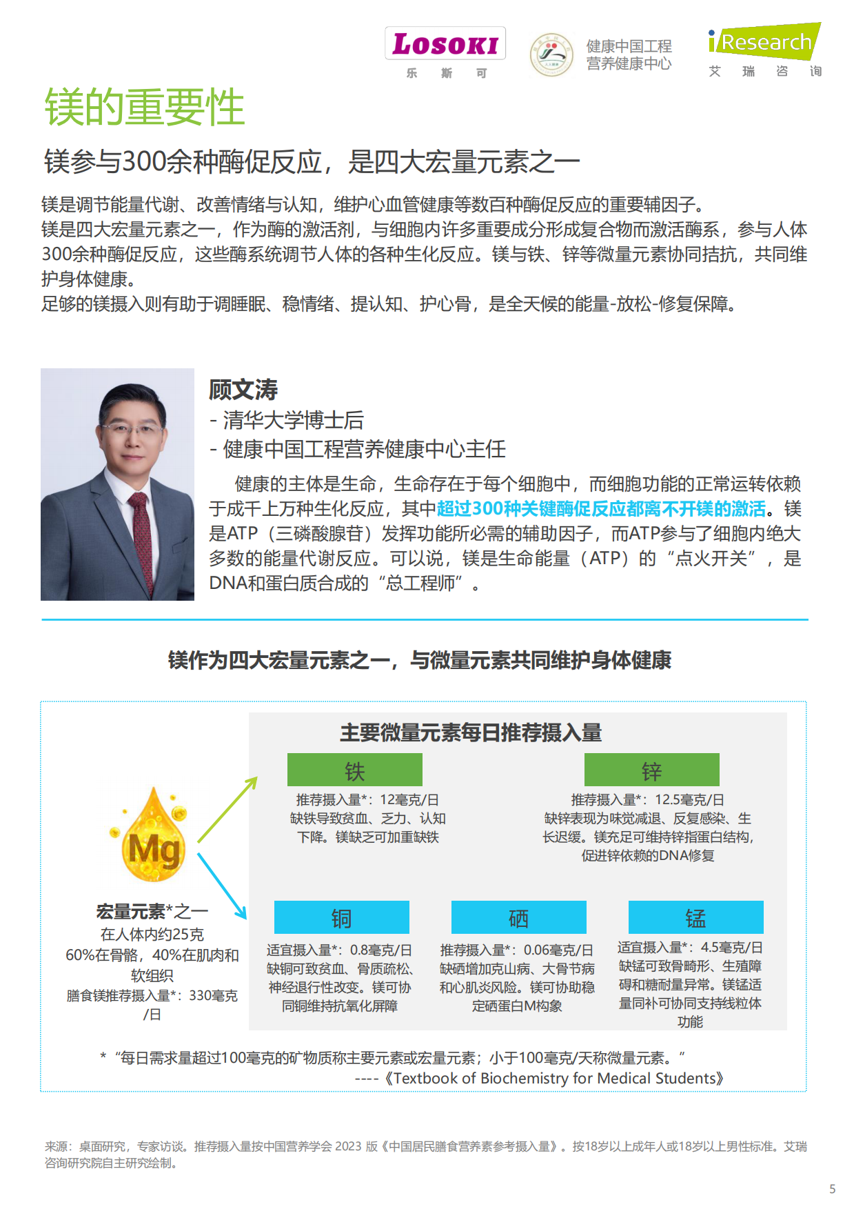 2026年“镁”好人生-镁与中国全民健康管理白皮书-艾瑞咨询.pdf_第5页