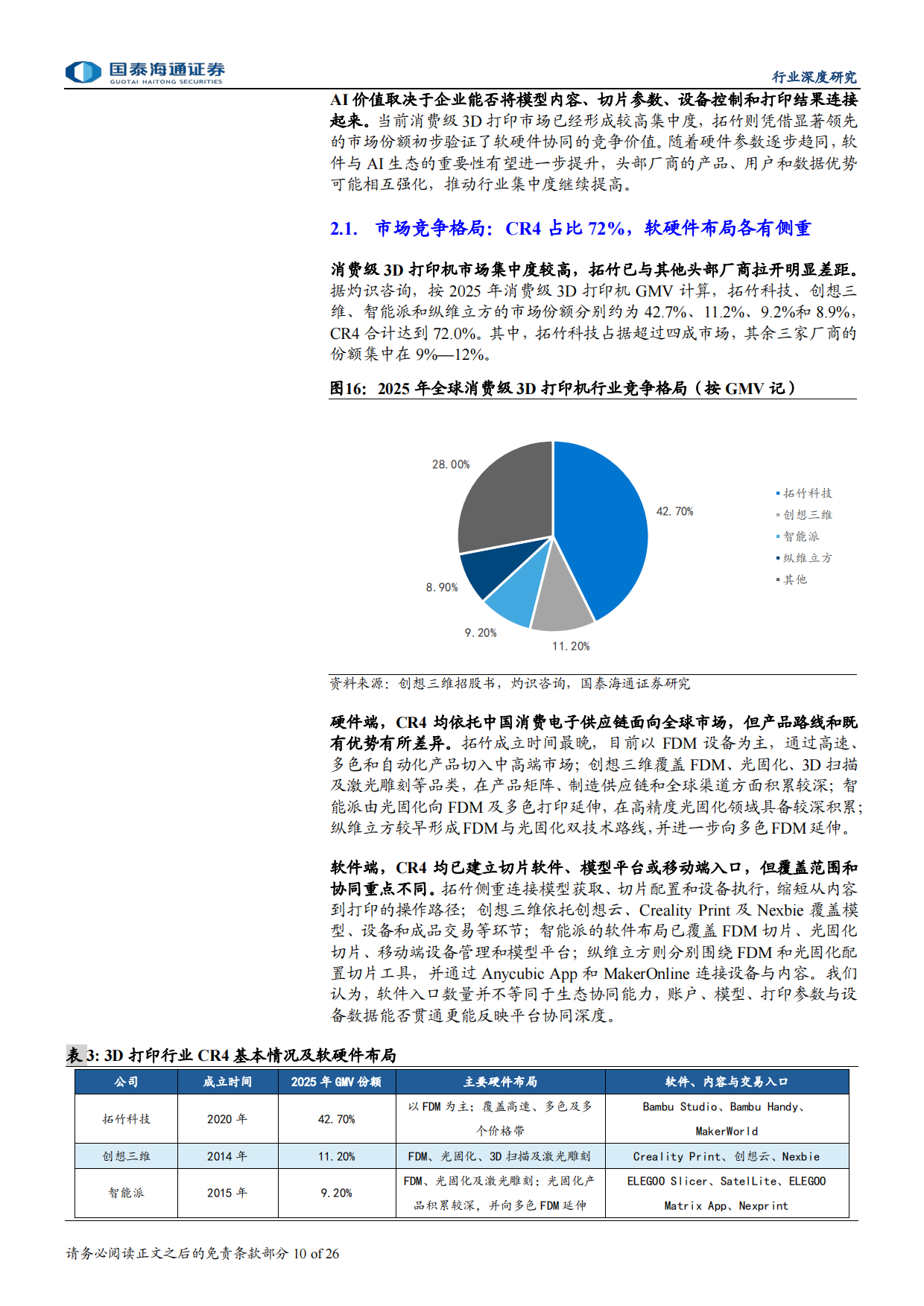 2026年3D打印行业深度报告：AI启幕造物新程，软件生态拓宽竞争边界-国泰海通.pdf_第10页