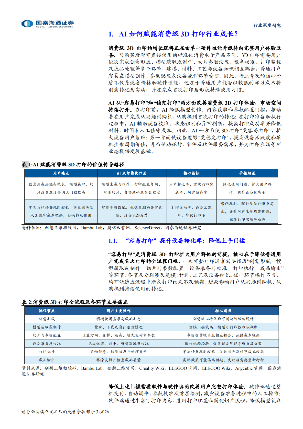 2026年3D打印行业深度报告：AI启幕造物新程，软件生态拓宽竞争边界-国泰海通.pdf_第3页