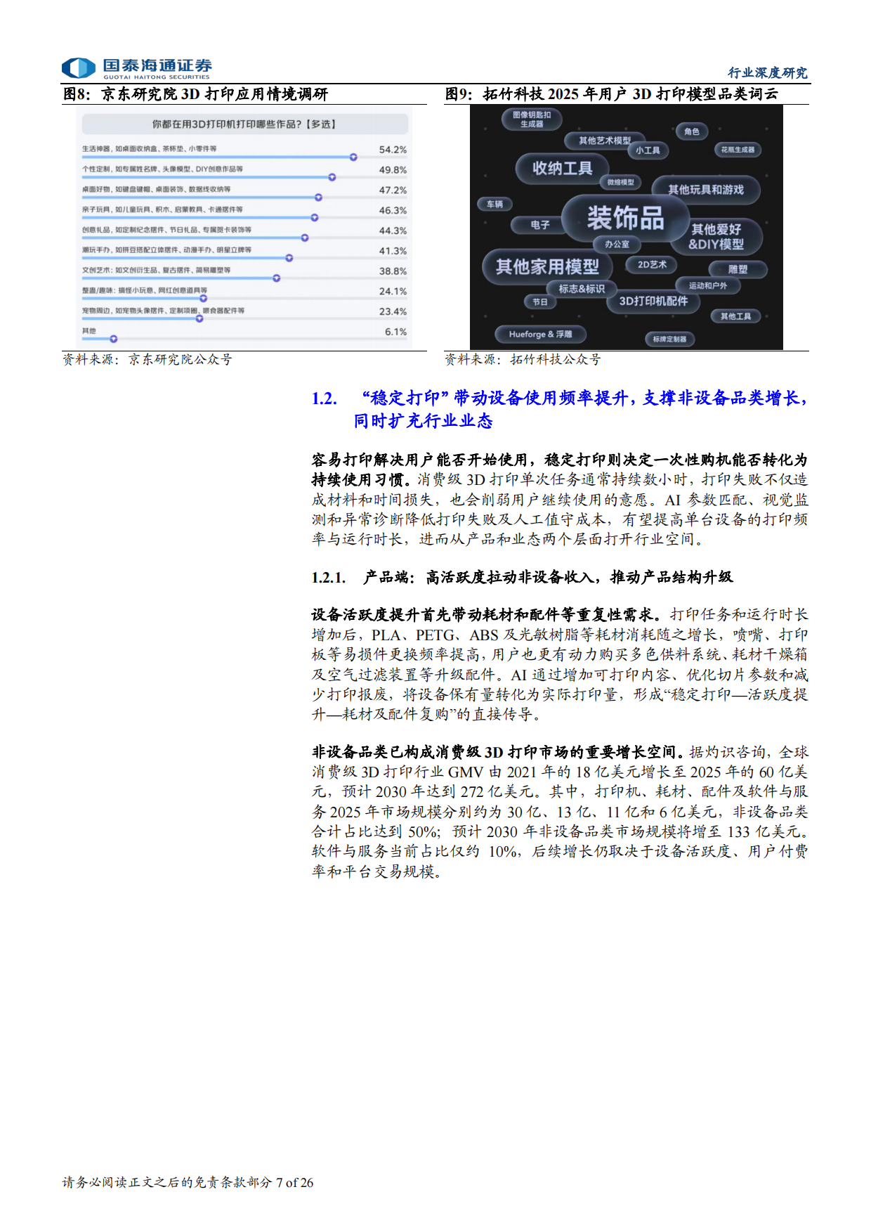 2026年3D打印行业深度报告：AI启幕造物新程，软件生态拓宽竞争边界-国泰海通.pdf_第7页