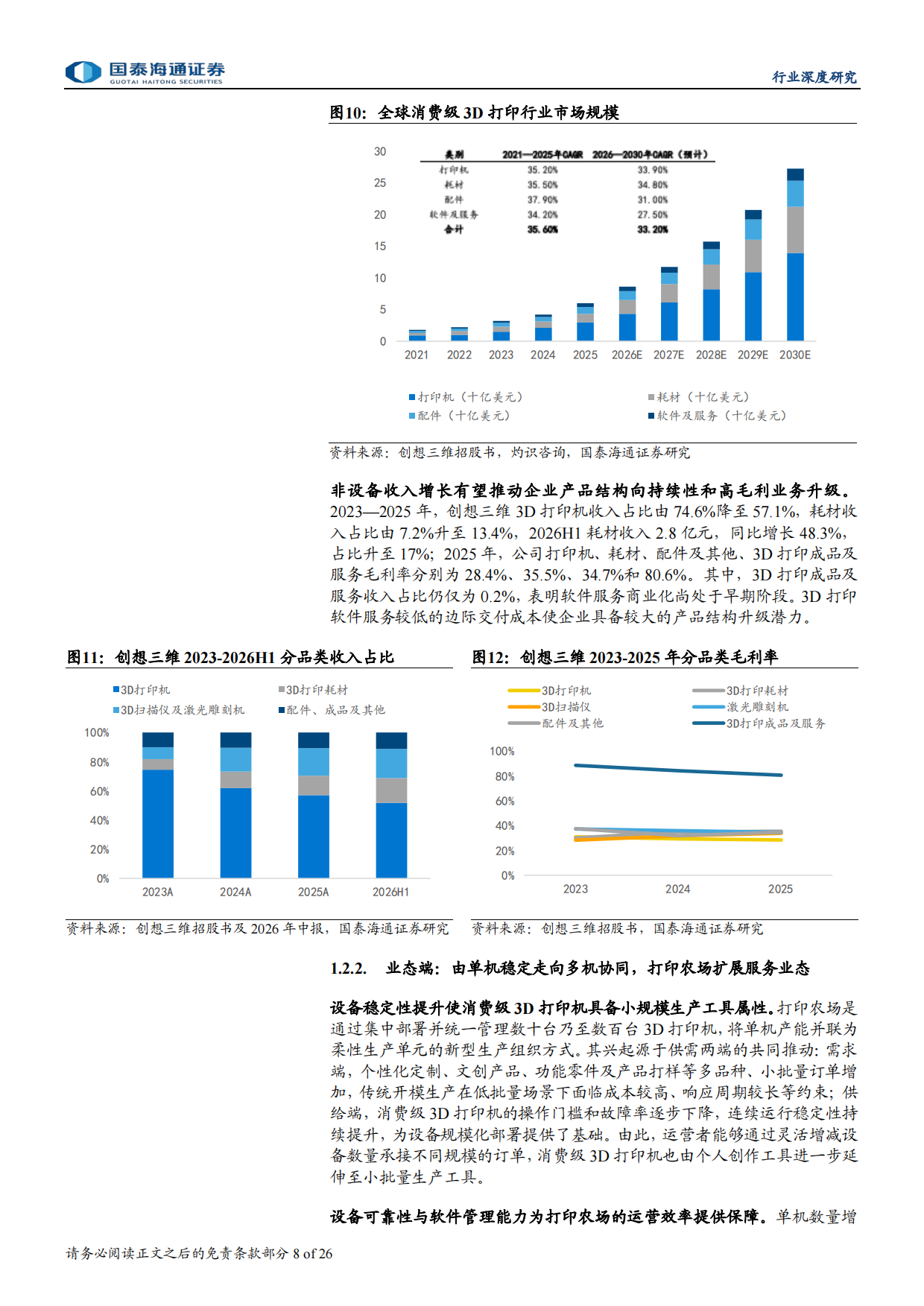 2026年3D打印行业深度报告：AI启幕造物新程，软件生态拓宽竞争边界-国泰海通.pdf_第8页
