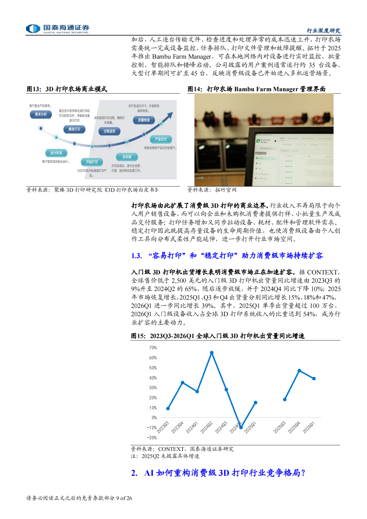 2026年3D打印行业深度报告：AI启幕造物新程，软件生态拓宽竞争边界-国泰海通.pdf_第9页