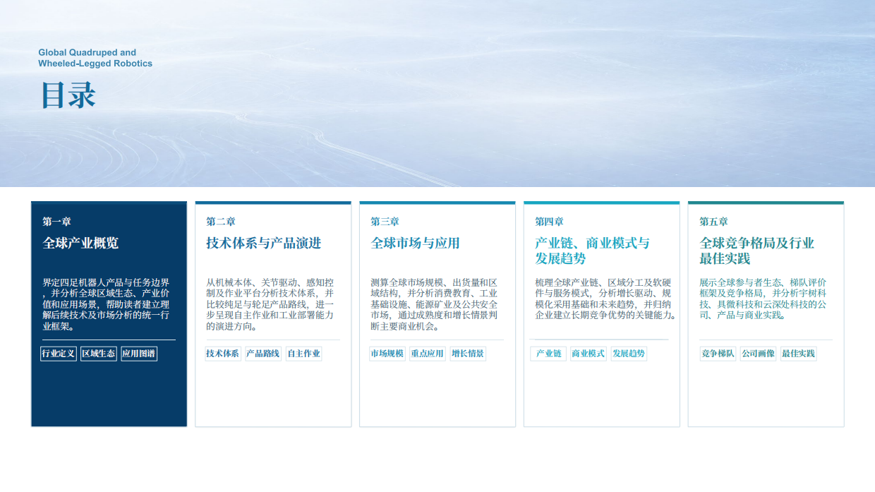 2026年全球四足及轮足机器人产业白皮书-沙利文.pdf_第2页