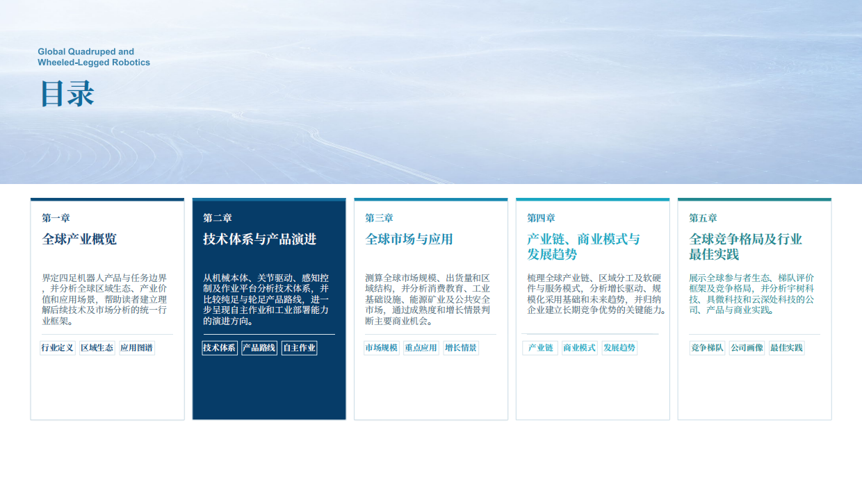 2026年全球四足及轮足机器人产业白皮书-沙利文.pdf_第9页