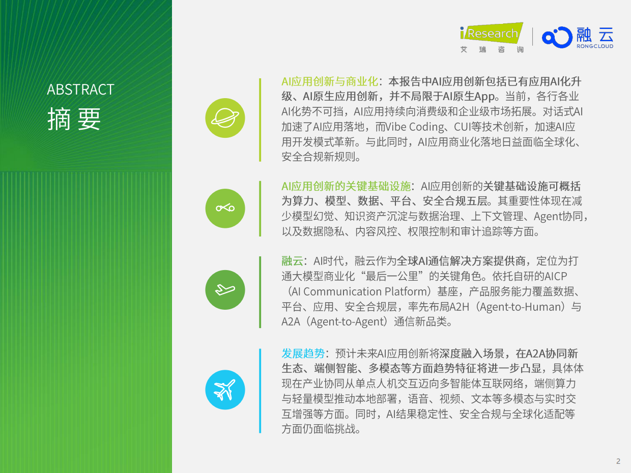 2026年AI应用创新与商业化-新生态与新基建-艾瑞咨询.pdf_第2页