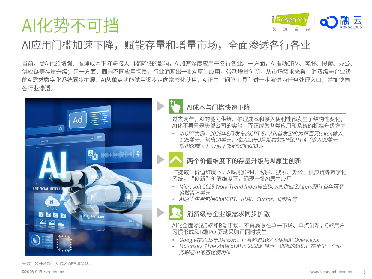 2026年AI应用创新与商业化-新生态与新基建-艾瑞咨询.pdf_第5页