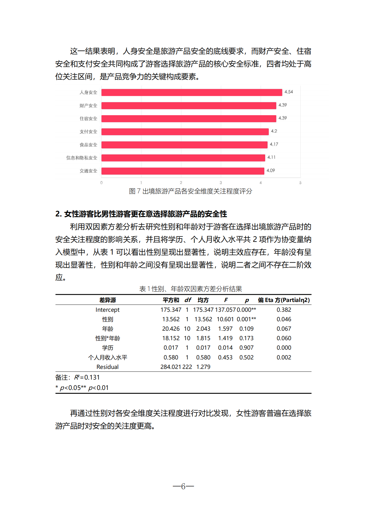 2026全球旅游安全洞察报告-爱彼迎.pdf_第8页