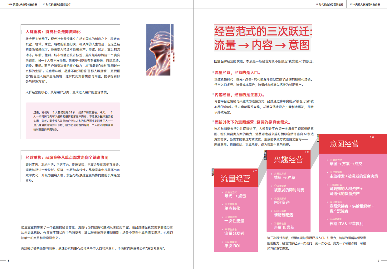 2026天猫大快消增长白皮书-一财商学院&天猫.pdf_第5页
