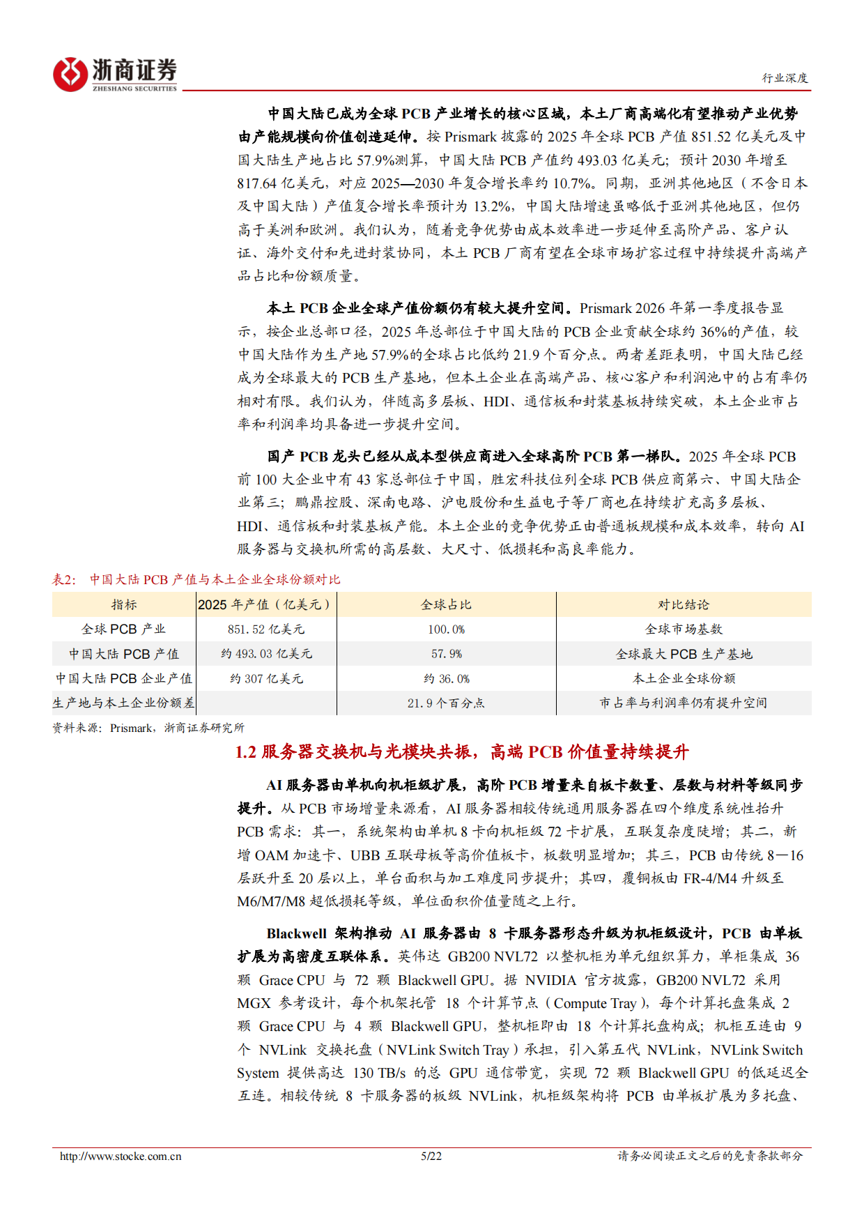 2026AI算力驱动覆铜板高端化，上游材料迎来升级与重估-浙商证券.pdf_第5页