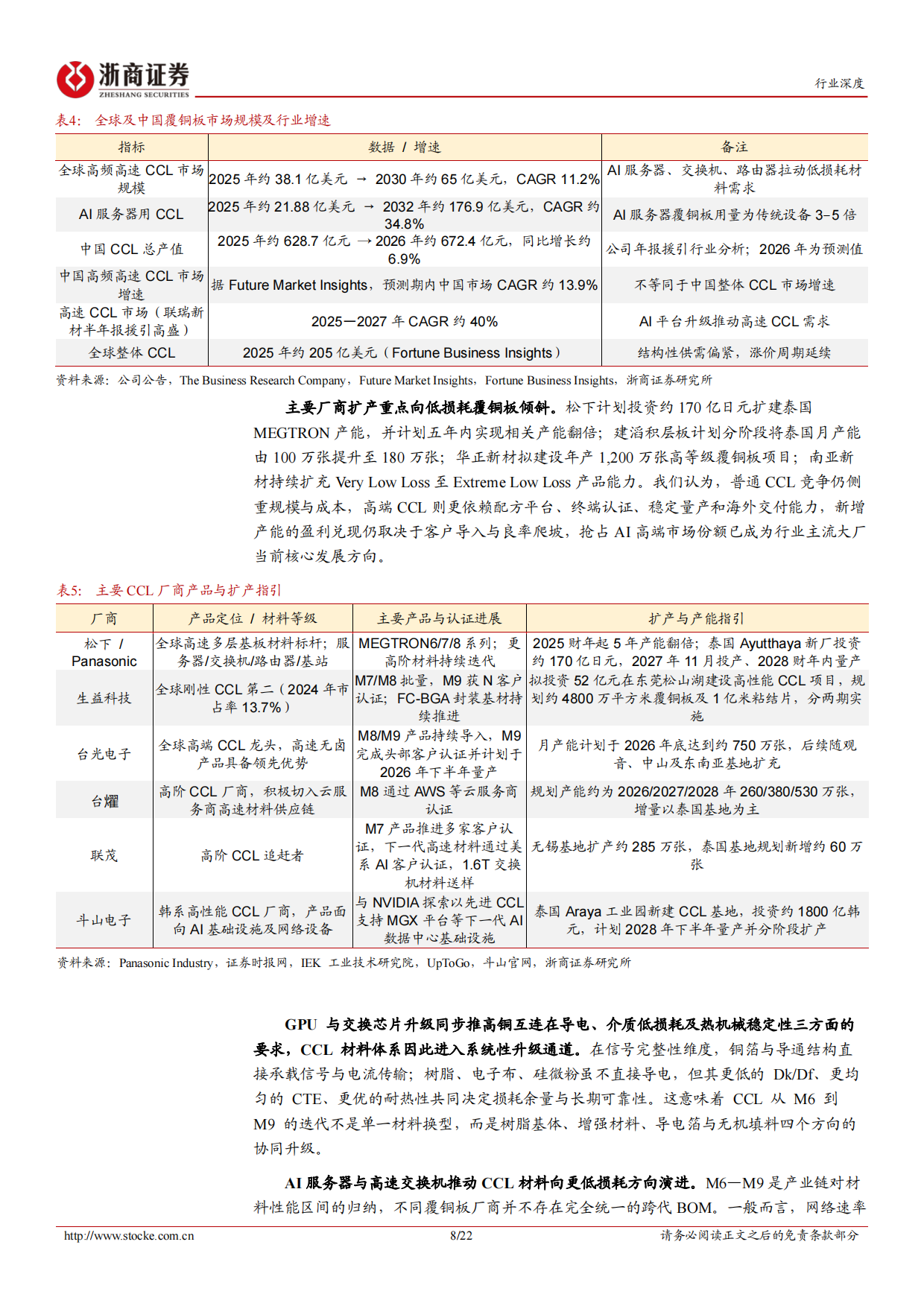 2026AI算力驱动覆铜板高端化，上游材料迎来升级与重估-浙商证券.pdf_第8页