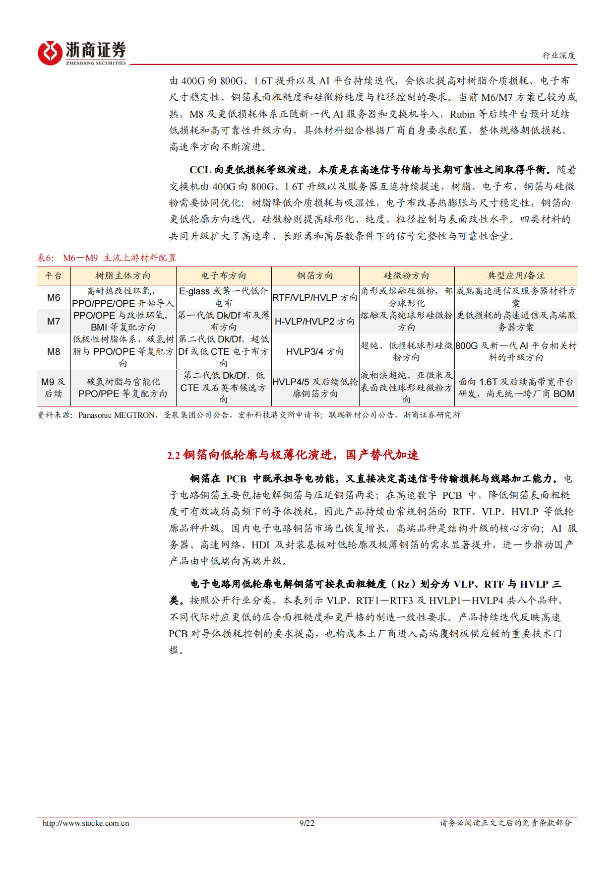 2026AI算力驱动覆铜板高端化，上游材料迎来升级与重估-浙商证券.pdf_第9页