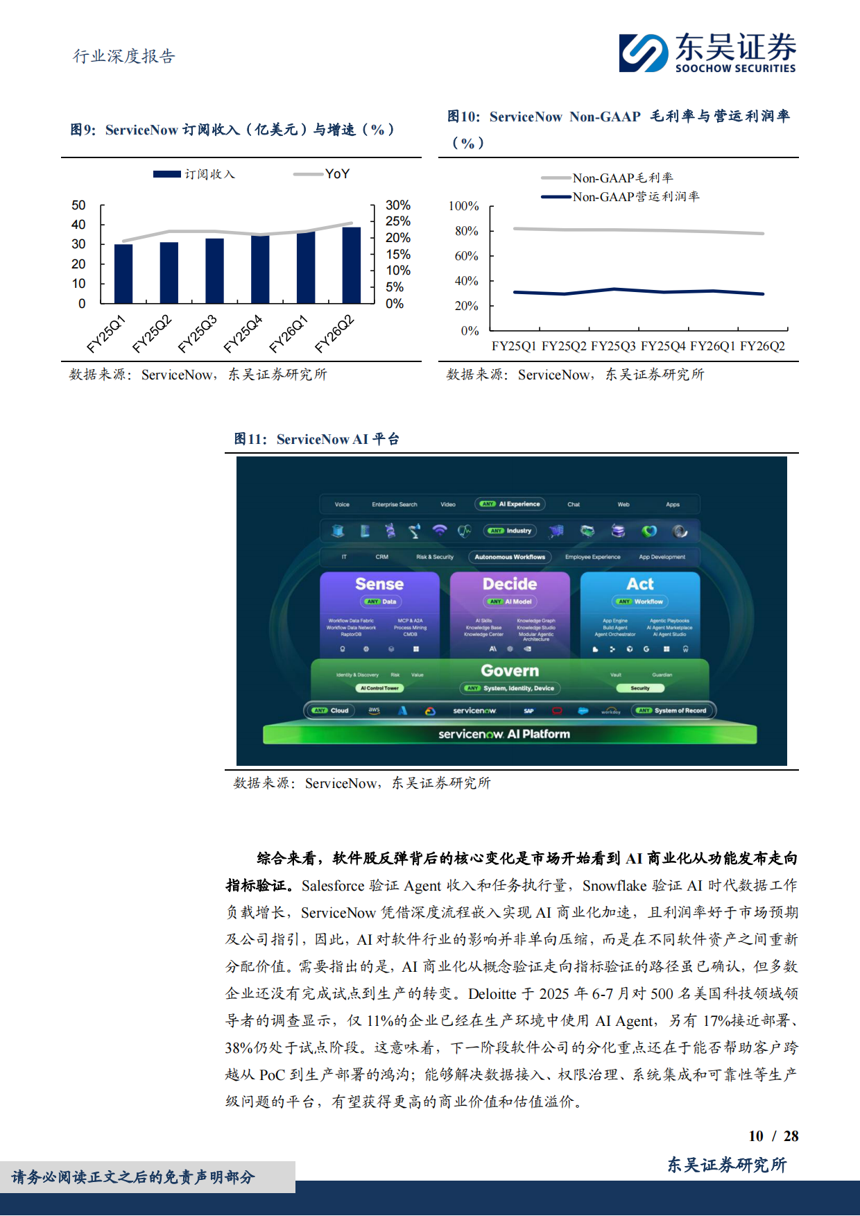 从SaaS到AgenticPlatform：AI时代软件公司的价值重估-东吴证券.pdf_第10页