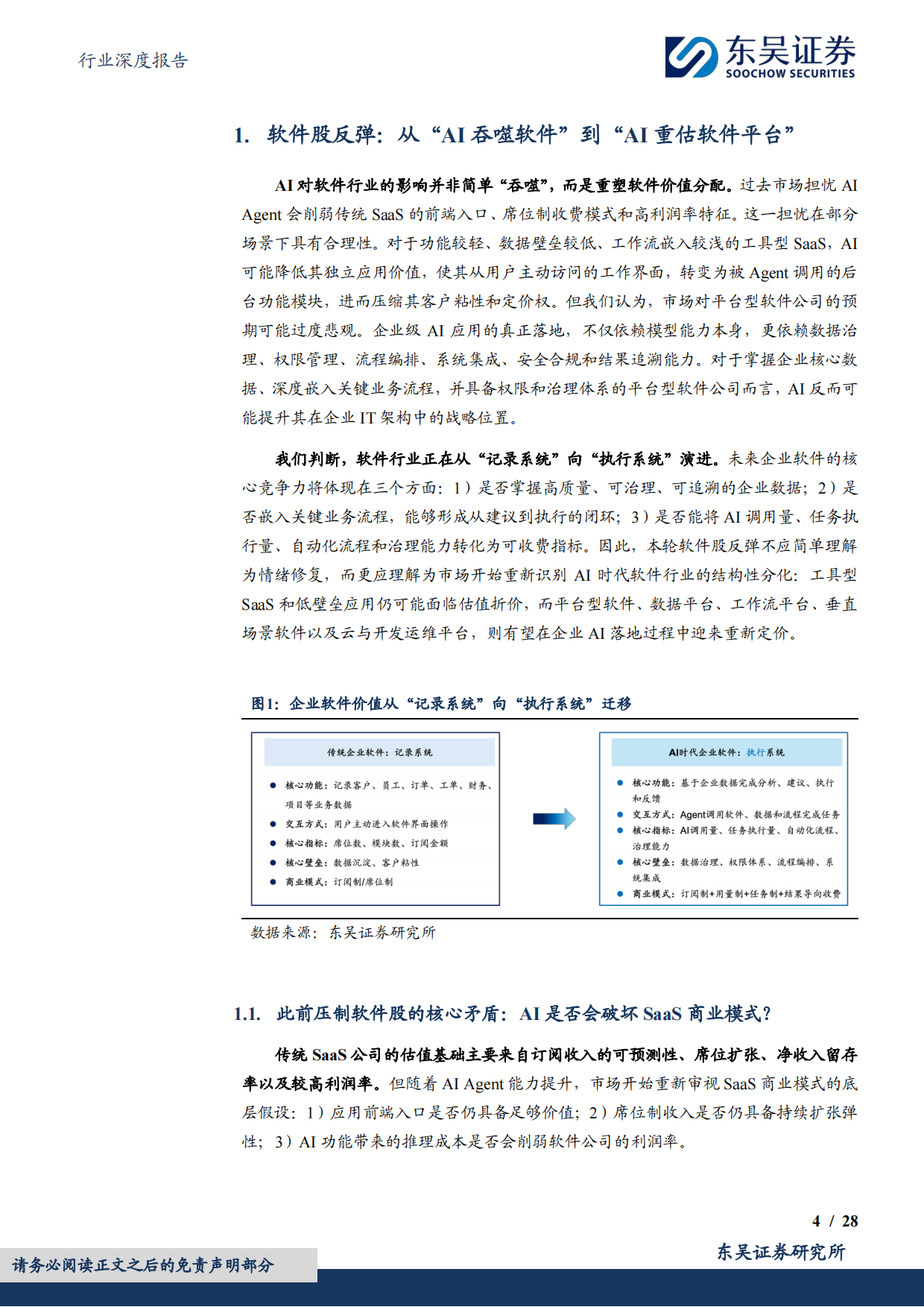 从SaaS到AgenticPlatform：AI时代软件公司的价值重估-东吴证券.pdf_第4页