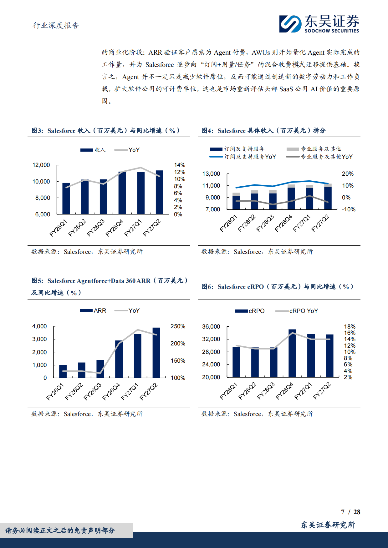 从SaaS到AgenticPlatform：AI时代软件公司的价值重估-东吴证券.pdf_第7页