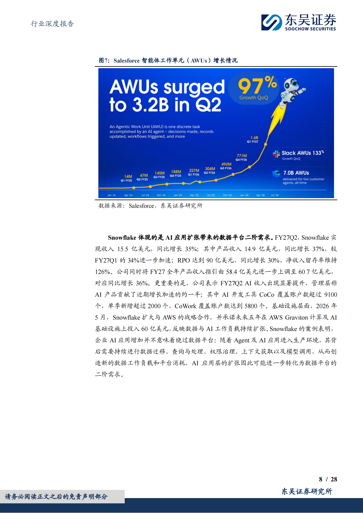 从SaaS到AgenticPlatform：AI时代软件公司的价值重估-东吴证券.pdf_第8页