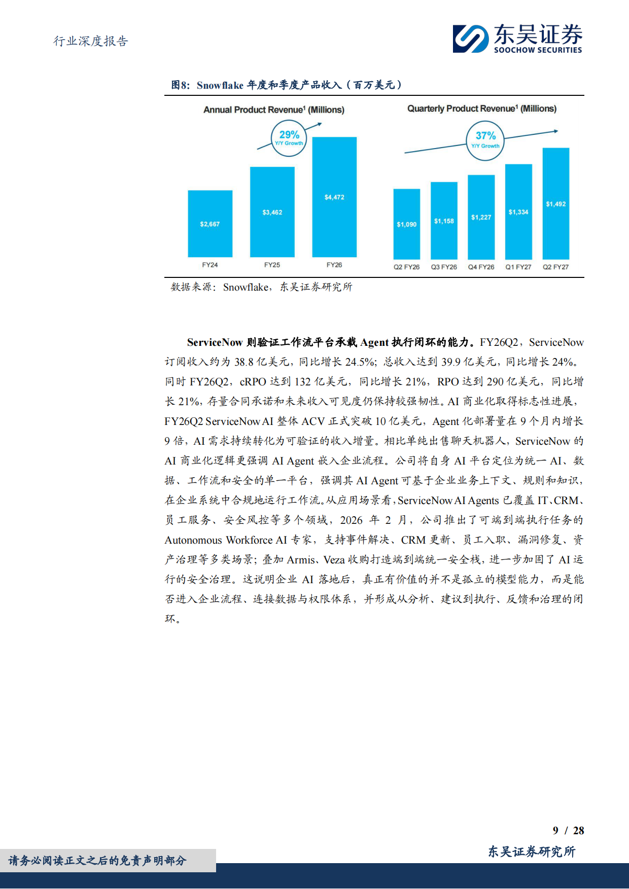 从SaaS到AgenticPlatform：AI时代软件公司的价值重估-东吴证券.pdf_第9页