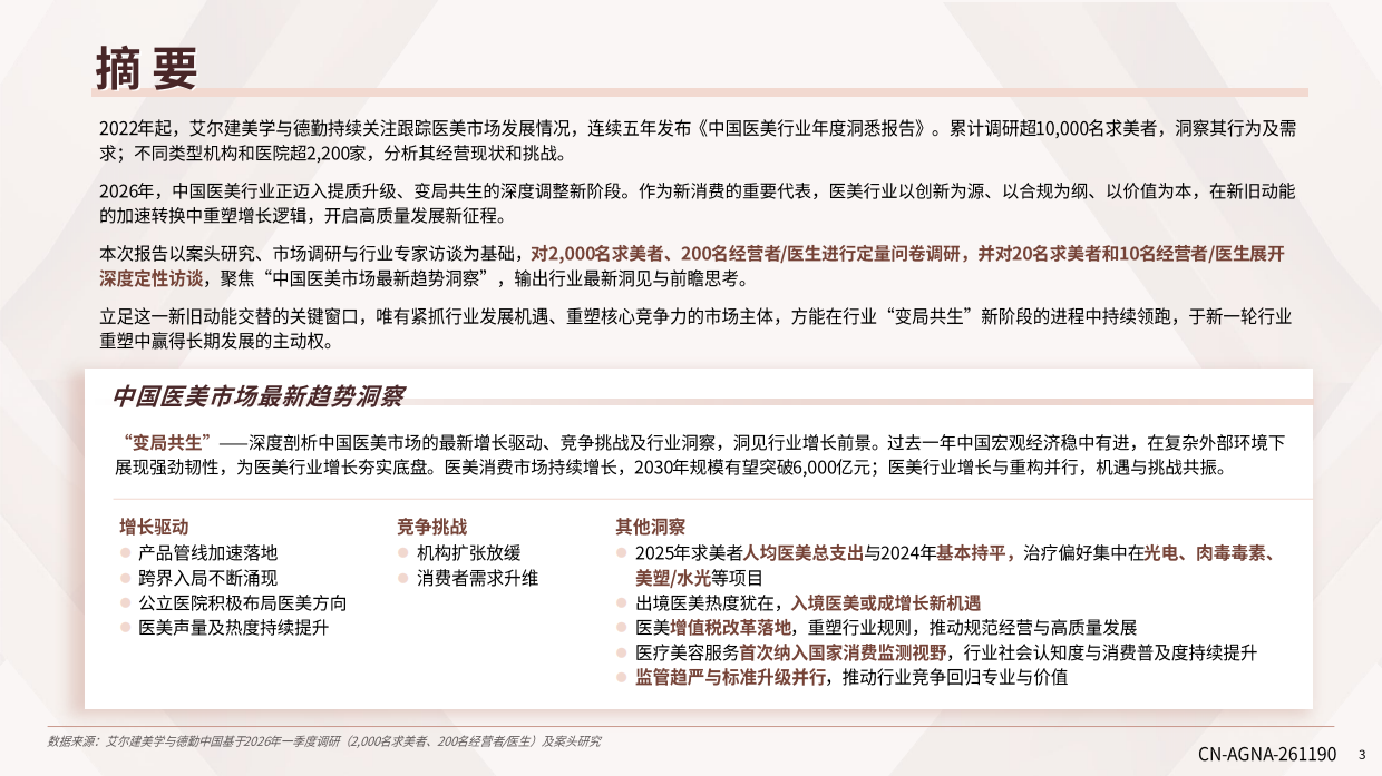 中国医美行业2026年度洞悉报告-德勤.pdf_第3页