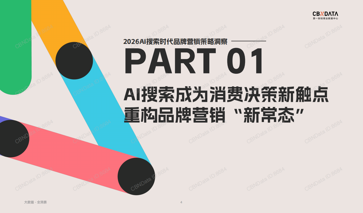 AI搜索时代：2026品牌营销策略洞察——智能硬件篇-第一财经商业数据中心.pdf_第4页